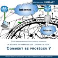 Le VPN, dernier rempart pour notre vie privée !