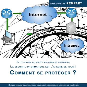 Le VPN, dernier rempart pour notre vie privée !